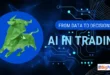 AI IN Trading