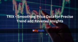 TRIX - Smoothing Price Data for Precise Trend and Reversal Insights