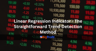 Linear Regression Indicator - The Straightforward Trend Detection Method