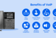 Residential VoIP